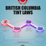 British Columbia Tint Laws