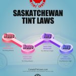 Saskatchewan Tint Laws